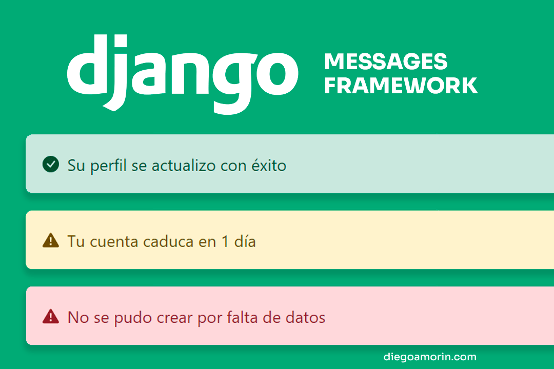 Entrada: Cómo usar Django Messages Framework