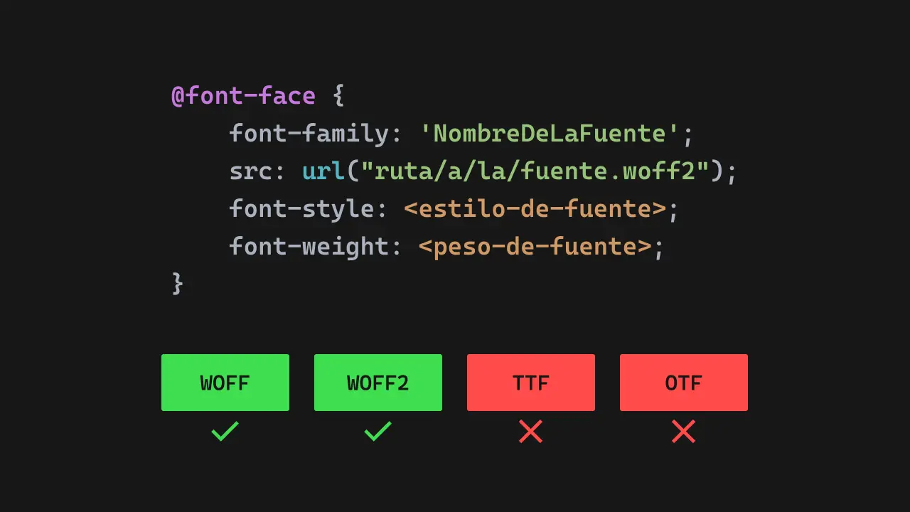Entrada: Agregar fuentes personalizadas en CSS con @font-face